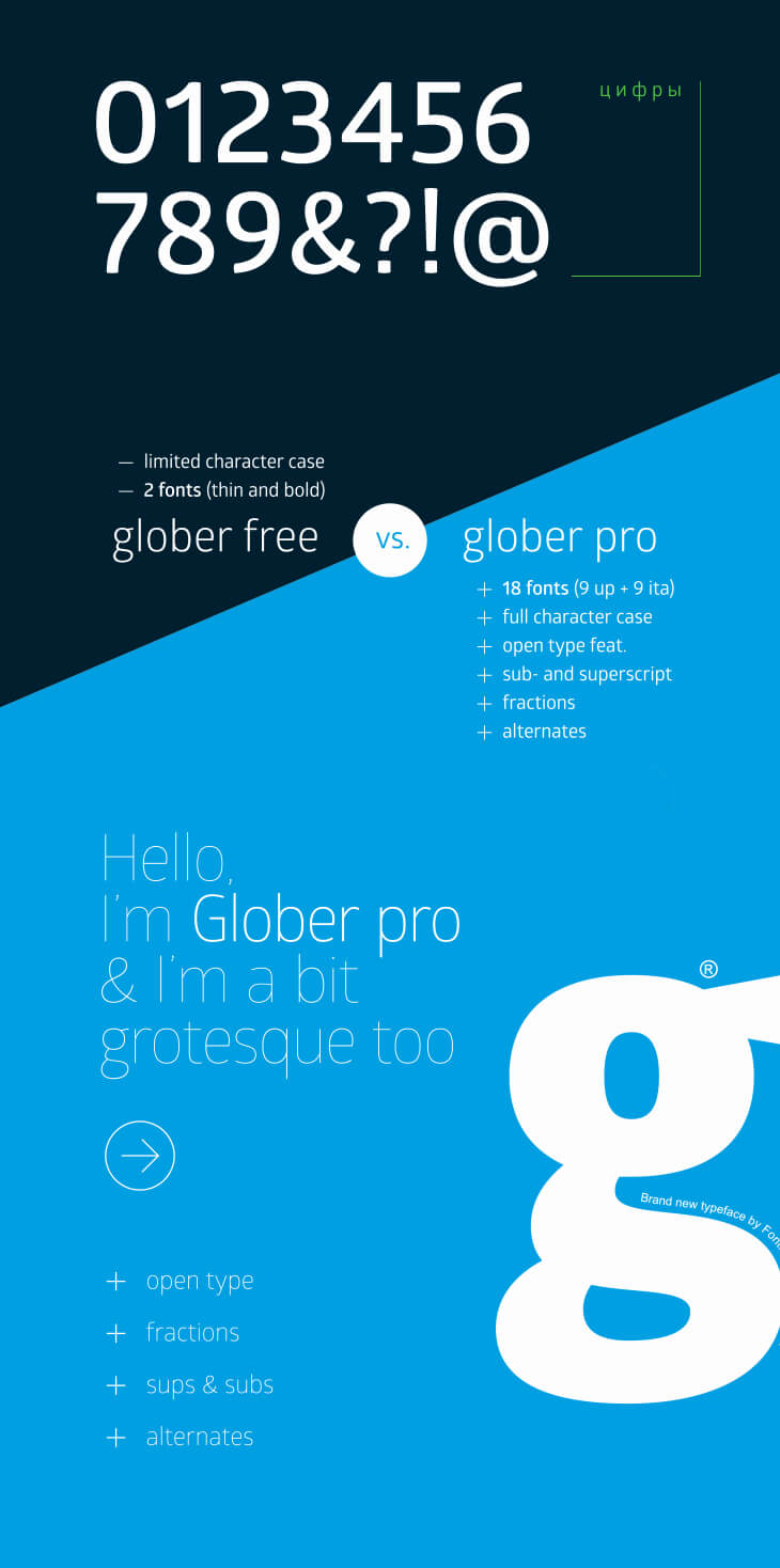 glober-free-2-font-styles-full